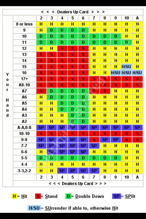 Slot Machine Odds Max Bet