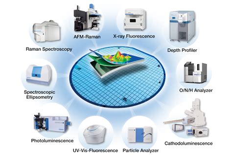 Thesis materials characterization picture