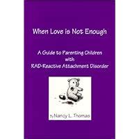 Rad essay passwords image